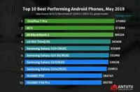 Лот: 14293311. Фото: 2. Xiaomi mi 9 6/64 Global. Смартфоны, связь, навигация