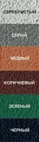 Лот: 21422093. Фото: 2. Молотковая ГРУНТ - ЭМАЛЬ по ржавчине... Отделочные материалы