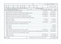 Лот: 17487849. Фото: 2. Техпроцесс текущего ремонта тепловоза... Наука и техника