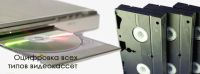 Лот: 6068164. Фото: 3. Видеосъемка (свадьбы, выпускные... Услуги