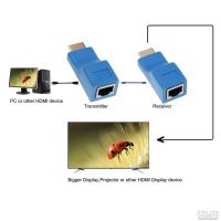 Лот: 16169985. Фото: 7. Удлинитель HDMI LAN по витой паре...