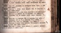 Лот: 17298037. Фото: 9. Собрание арифметических задач...