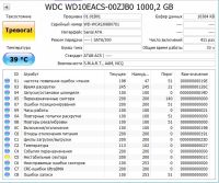 Лот: 15853872. Фото: 2. Жесткий диск 3.5" WD 1Tb. Комплектующие