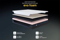 Лот: 23658060. Фото: 2. Матрас анатомический DARWIN Evo... Мебель для спальни