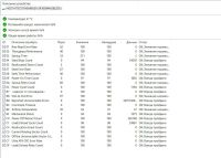 Лот: 12520360. Фото: 3. Ноутбук HP Omen 15-ax006ur (15... Компьютеры, оргтехника, канцтовары