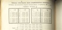 Лот: 19145918. Фото: 21. Таблицы логарифмов с пятью десятичными...