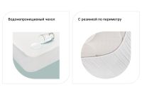 Лот: 24987933. Фото: 2. Чехол для матраса на резинке Hoff... Домашний текстиль