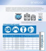 Лот: 9000017. Фото: 5. Аккумулятор Panasonic Eneloop...