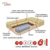 Лот: 2352951. Фото: 2. ортопедический матрас "vivo" 1600... Мебель для спальни