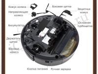 Лот: 4509635. Фото: 6. Робот-пылесос iClebo Arte "Silver...