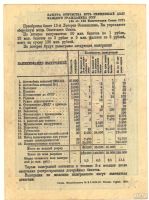 Лот: 18571086. Фото: 2. 1 рубль .Общество содействия обороне... Открытки, билеты и др.