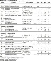 Лот: 19193497. Фото: 2. транзистор FET FQPF2N60C 600V... Радиодетали  (электронные компоненты)