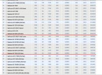 Лот: 8223353. Фото: 2. Radeon HD6950 PowerColor 2Gb. Комплектующие