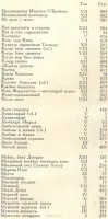 Лот: 7456382. Фото: 8. Д.Лондон. Собрание сочинений в...