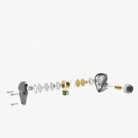 Лот: 22562787. Фото: 4. Гибридные IEM наушники NiceHCK... Красноярск