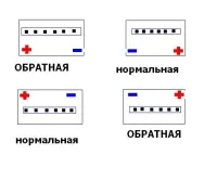 Лот: 9382661. Фото: 2. Аккумулятор автомобильный Forse... Авто, мото, водный транспорт