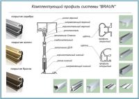 Лот: 11340477. Фото: 3. Двери купе. Мебель
