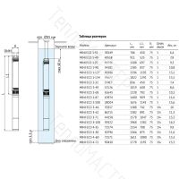 Лот: 24929919. Фото: 4. UNIPUMP 3" Mini Eco 1-70 Насос... Красноярск