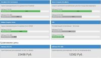 Лот: 11935996. Фото: 5. Видеокарта MSI GeForce GTX 970...