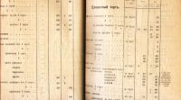 Лот: 18406264. Фото: 20. История Иимперии.* Ведомости справочных...