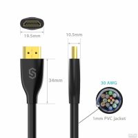 Лот: 3395227. Фото: 7. Кабель HDMI-HDMI 2.0, Syncwire...