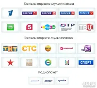 Лот: 8457864. Фото: 2. Эфирный цифровой приемник Lumax... ТВ и видео