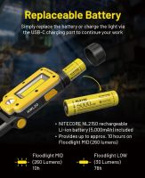 Лот: 21070848. Фото: 2. Кемпинговый фонарь Nitecore NWL20... Туризм
