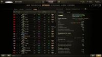 Лот: 7267287. Фото: 5. аккаунт World of tanks+почта+привязка...