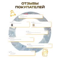 Лот: 25617086. Фото: 3. Профиль декоративный TORSO, 15... Авто, мото, водный транспорт