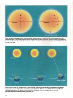 Лот: 4721848. Фото: 2. Солнце. Детская энциклопедия Levenhuk. Справочная литература
