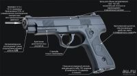 Лот: 9616800. Фото: 4. Пневматический пистолет Атаман-М1-У... Красноярск