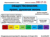 Лот: 3800997. Фото: 3. Качественная подготовка к ЕГЭ... Услуги