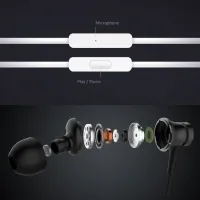 Лот: 19375956. Фото: 5. Проводные наушники Xiaomi Mi Piston...