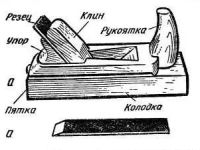 Лот: 25736391. Фото: 7. Металлический резец рубанка (нож...