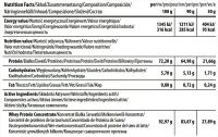 Лот: 3184158. Фото: 2. Сывороточный протеин WHEY 100... Спортивные товары