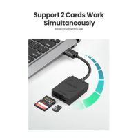 Лот: 21438355. Фото: 4. Картридер UGREEN USB 3.0 Card... Красноярск