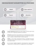 Лот: 25225005. Фото: 5. Линзы контактные Alcon Dailies...