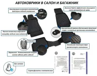 Лот: 19517754. Фото: 5. Коврики в салон Toyota Prius 2009-2015...
