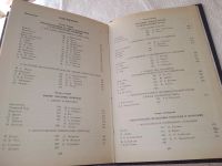 Лот: 19167312. Фото: 4. Мир философии в 2 т. Книга для... Красноярск