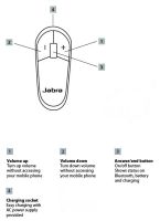 Лот: 9648015. Фото: 3. Bluetooth-гарнитура Jabra BT2010