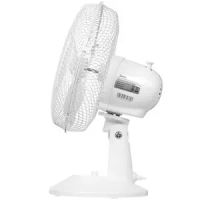 Лот: 20511409. Фото: 2. Новый Вентилятор Midea FD 2331... Тепловое оборудование, климат