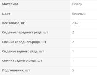 Лот: 18087276. Фото: 5. Велюр Чехлы на сиденья универсальные...