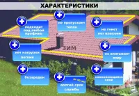 Лот: 21701609. Фото: 2. Уплотнитель кровельный. Строительство и ремонт