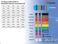 Лот: 17915629. Фото: 7. Набор резисторов 500 шт 50 значений...