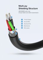 Лот: 24980355. Фото: 3. Кабель UGREEN US103 (10316) USB... Компьютеры, оргтехника, канцтовары