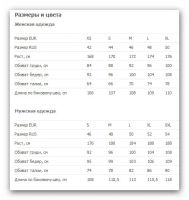 Лот: 3517679. Фото: 4. Платье Лидия ХL/50. Красноярск