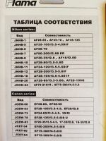 Лот: 9017207. Фото: 6. Бленда Flama EW-73 для объектива...