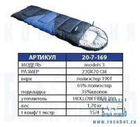 Лот: 4256005. Фото: 2. Спальный мешок Campack-Tent СОП-300... Туризм