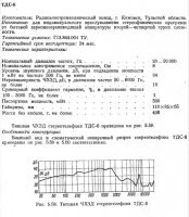 Лот: 5187319. Фото: 4. НАУШниКИ ТДС 6. Красноярск