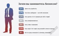 Лот: 5901503. Фото: 2. Продам выгодный стабильный бизнес... Готовый бизнес